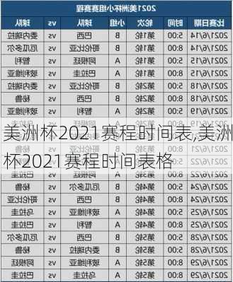 美洲杯2021赛程时间表,美洲杯2021赛程时间表格