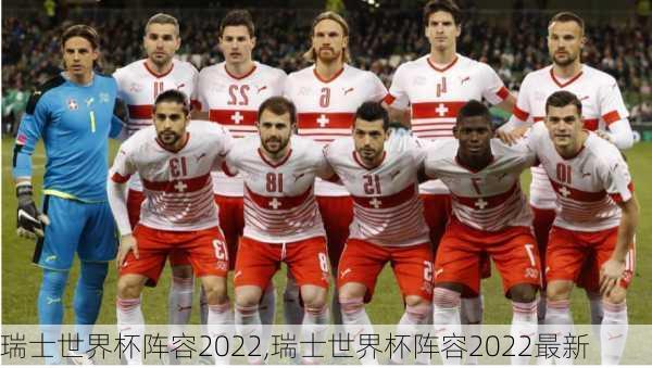 瑞士世界杯阵容2022,瑞士世界杯阵容2022最新