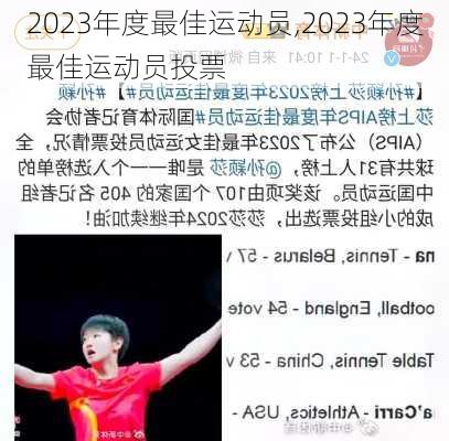 2023年度最佳运动员,2023年度最佳运动员投票