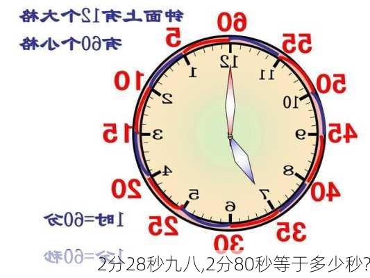 2分28秒九八,2分80秒等于多少秒?