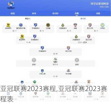 亚冠联赛2023赛程,亚冠联赛2023赛程表