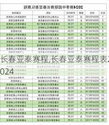 长春亚泰赛程,长春亚泰赛程表2024