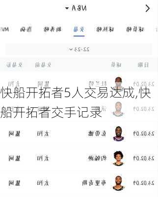 快船开拓者5人交易达成,快船开拓者交手记录