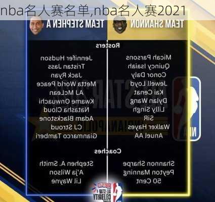 nba名人赛名单,nba名人赛2021