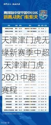 天津津门虎无缘新赛季中超,天津津门虎2021中超赛程