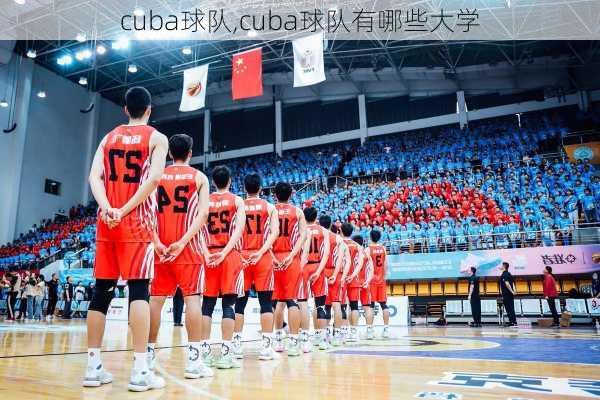 cuba球队,cuba球队有哪些大学