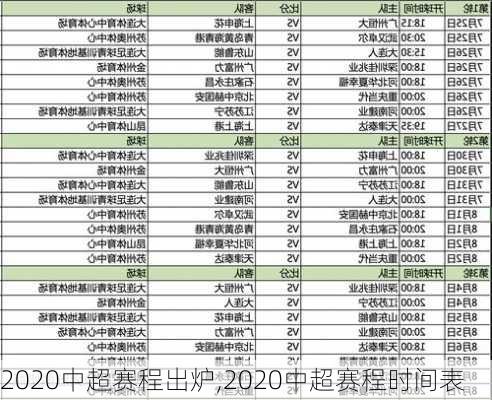 2020中超赛程出炉,2020中超赛程时间表