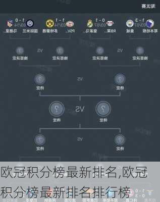 欧冠积分榜最新排名,欧冠积分榜最新排名排行榜