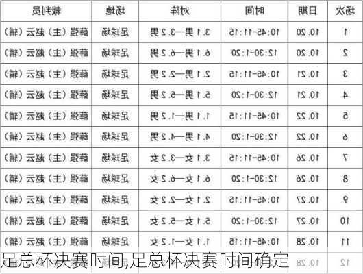 足总杯决赛时间,足总杯决赛时间确定