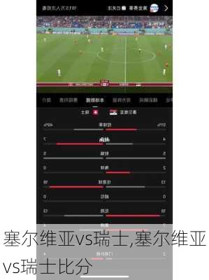 塞尔维亚vs瑞士,塞尔维亚vs瑞士比分