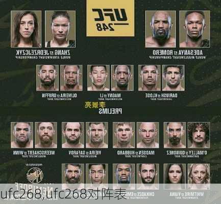 ufc268,ufc268对阵表