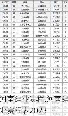 河南建业赛程,河南建业赛程表2023