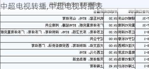 中超电视转播,中超电视转播表