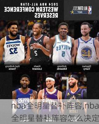 nba全明星替补阵容,nba全明星替补阵容怎么决定