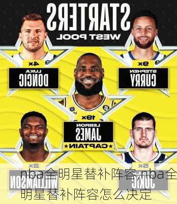 nba全明星替补阵容,nba全明星替补阵容怎么决定