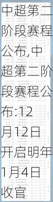 中超第二阶段赛程公布,中超第二阶段赛程公布:12月12日开启明年1月4日收官