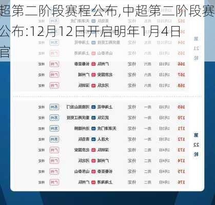 中超第二阶段赛程公布,中超第二阶段赛程公布:12月12日开启明年1月4日收官