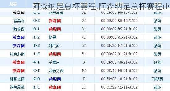 阿森纳足总杯赛程,阿森纳足总杯赛程ds