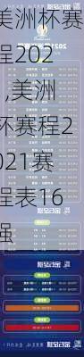 美洲杯赛程2021,美洲杯赛程2021赛程表16强