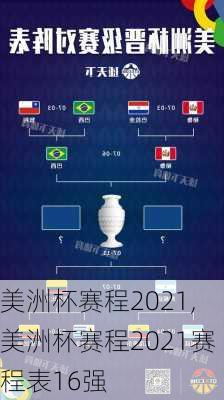 美洲杯赛程2021,美洲杯赛程2021赛程表16强