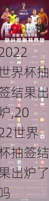 2022世界杯抽签结果出炉,2022世界杯抽签结果出炉了吗