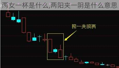 两女一杯是什么,两阳夹一阴是什么意思