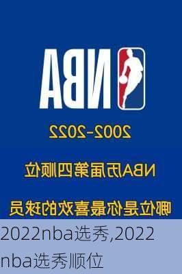 2022nba选秀,2022nba选秀顺位