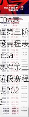 CBA赛程第三阶段赛程表,cba赛程第三阶段赛程表2023