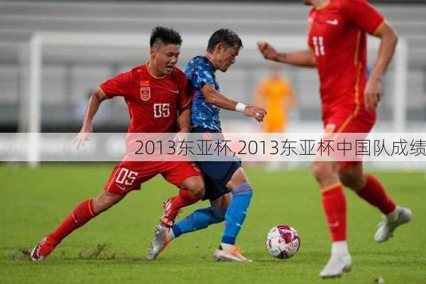 2013东亚杯,2013东亚杯中国队成绩