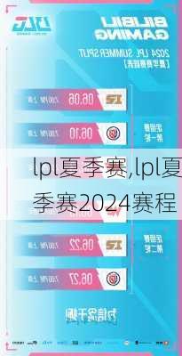 lpl夏季赛,lpl夏季赛2024赛程