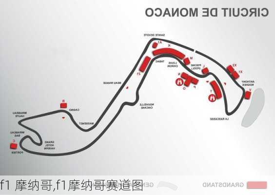 f1 摩纳哥,f1摩纳哥赛道图