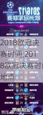 2018欧冠决赛时间,2018欧冠决赛时间地点