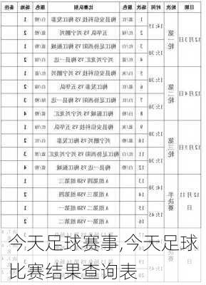 今天足球赛事,今天足球比赛结果查询表