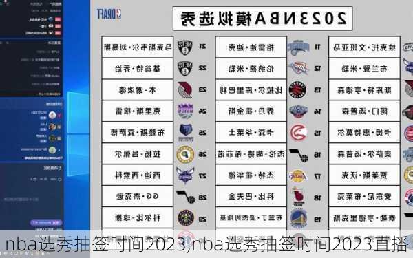 nba选秀抽签时间2023,nba选秀抽签时间2023直播