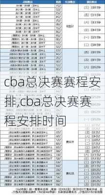 cba总决赛赛程安排,cba总决赛赛程安排时间