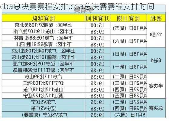 cba总决赛赛程安排,cba总决赛赛程安排时间