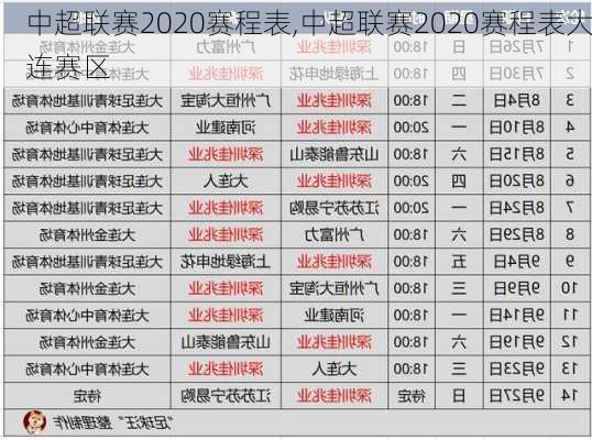 中超联赛2020赛程表,中超联赛2020赛程表大连赛区