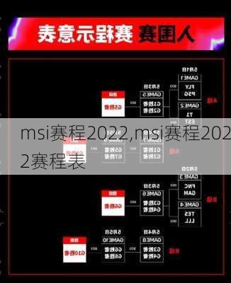 msi赛程2022,msi赛程2022赛程表