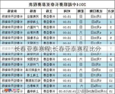 长春亚泰赛程,长春亚泰赛程比分