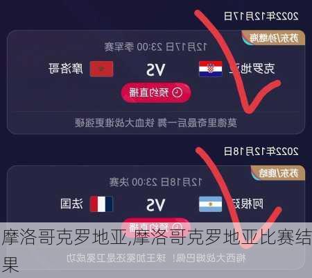 摩洛哥克罗地亚,摩洛哥克罗地亚比赛结果
