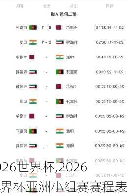 2026世界杯,2026世界杯亚洲小组赛赛程表