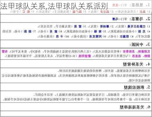 法甲球队关系,法甲球队关系派别