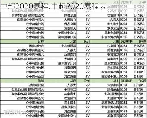 中超2020赛程,中超2020赛程表