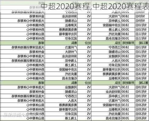 中超2020赛程,中超2020赛程表