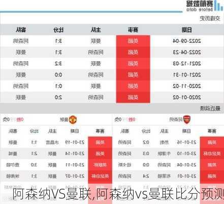 阿森纳VS曼联,阿森纳vs曼联比分预测