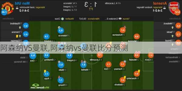 阿森纳VS曼联,阿森纳vs曼联比分预测
