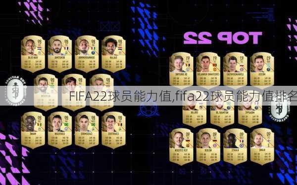 FIFA22球员能力值,fifa22球员能力值排名