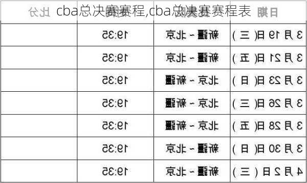 cba总决赛赛程,cba总决赛赛程表