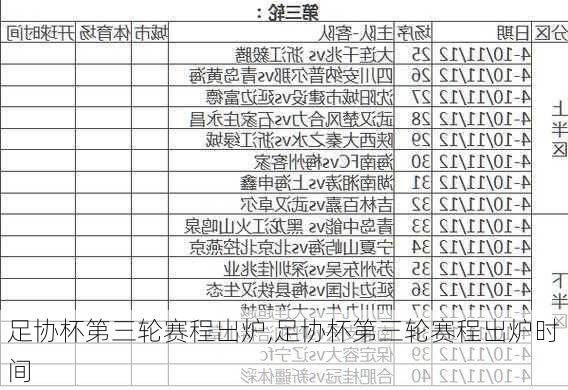 足协杯第三轮赛程出炉,足协杯第三轮赛程出炉时间