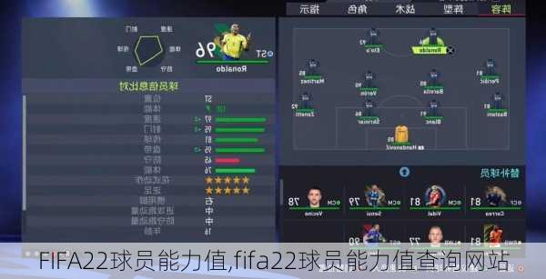 FIFA22球员能力值,fifa22球员能力值查询网站